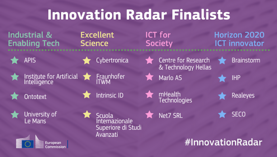 Innovation Radar Prize 2016